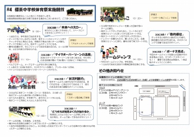 競技説明