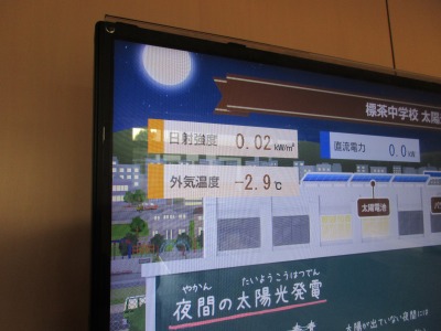 氷点下