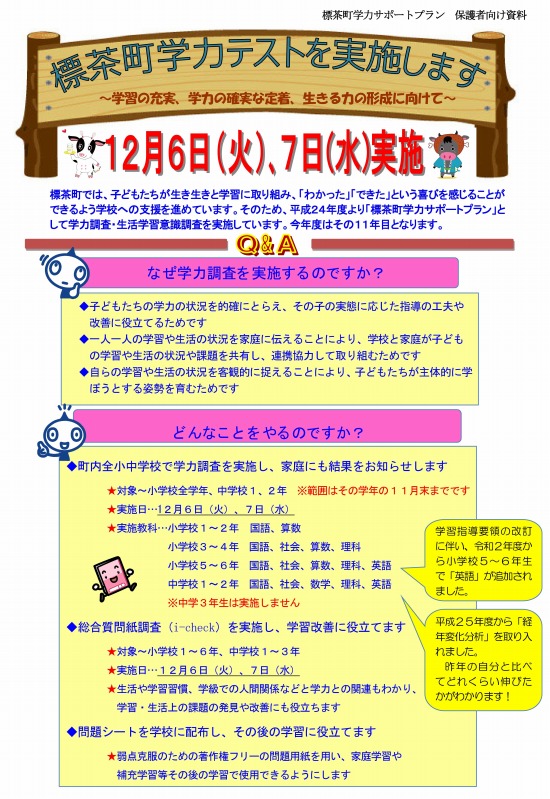 学力サポートプラン①