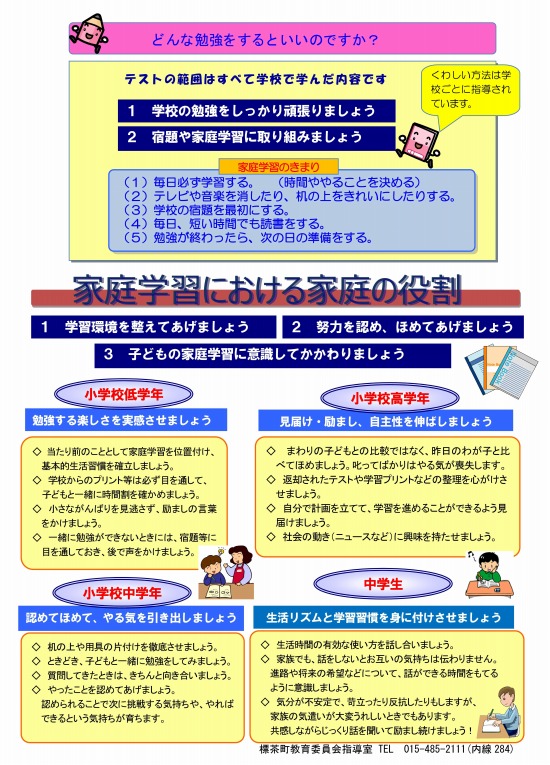 学力サポートプラン②