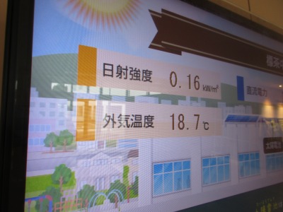 気温
