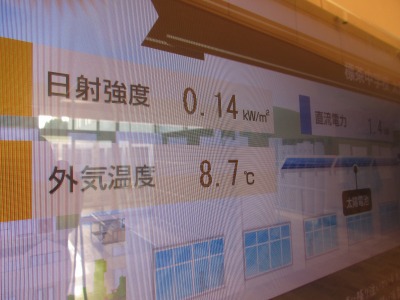 外気温度