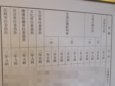 生徒会選挙