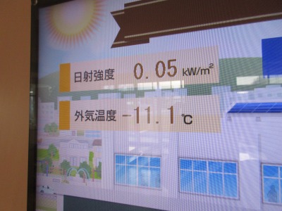 寒さ本番